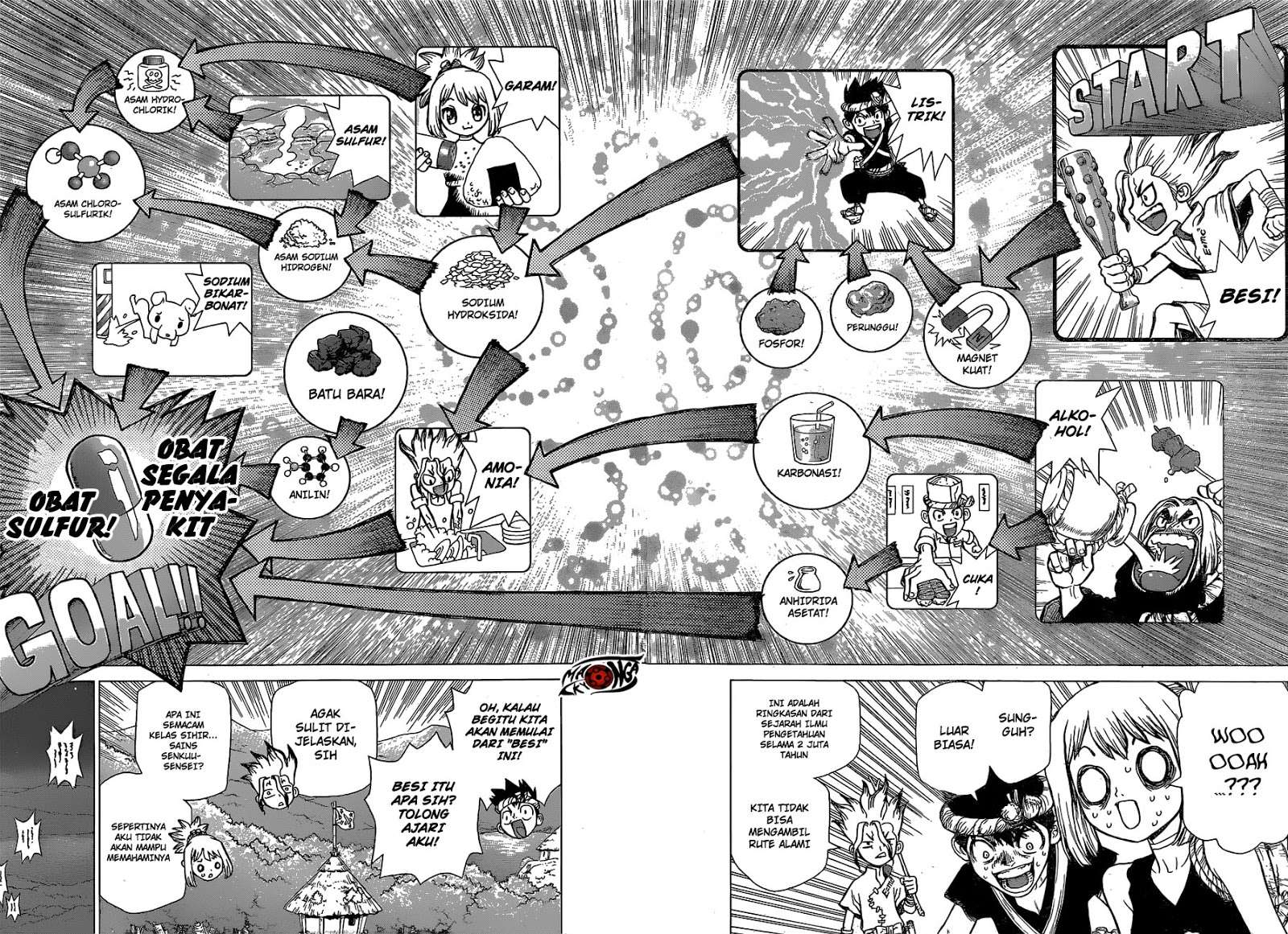 Dr. Stone Chapter 20 Gambar 10