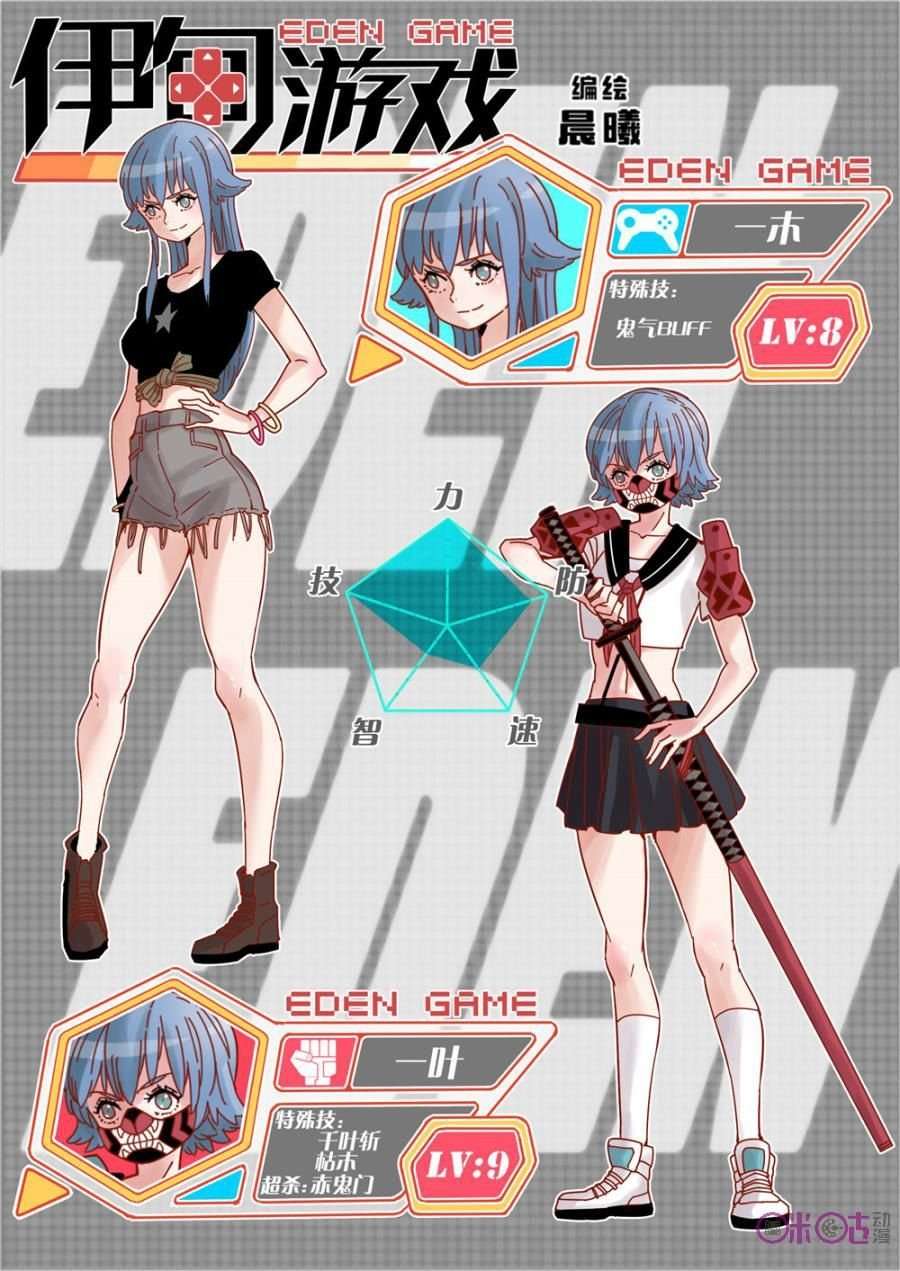 Manhua Eden Game Chapter 44 gambar nomor 2