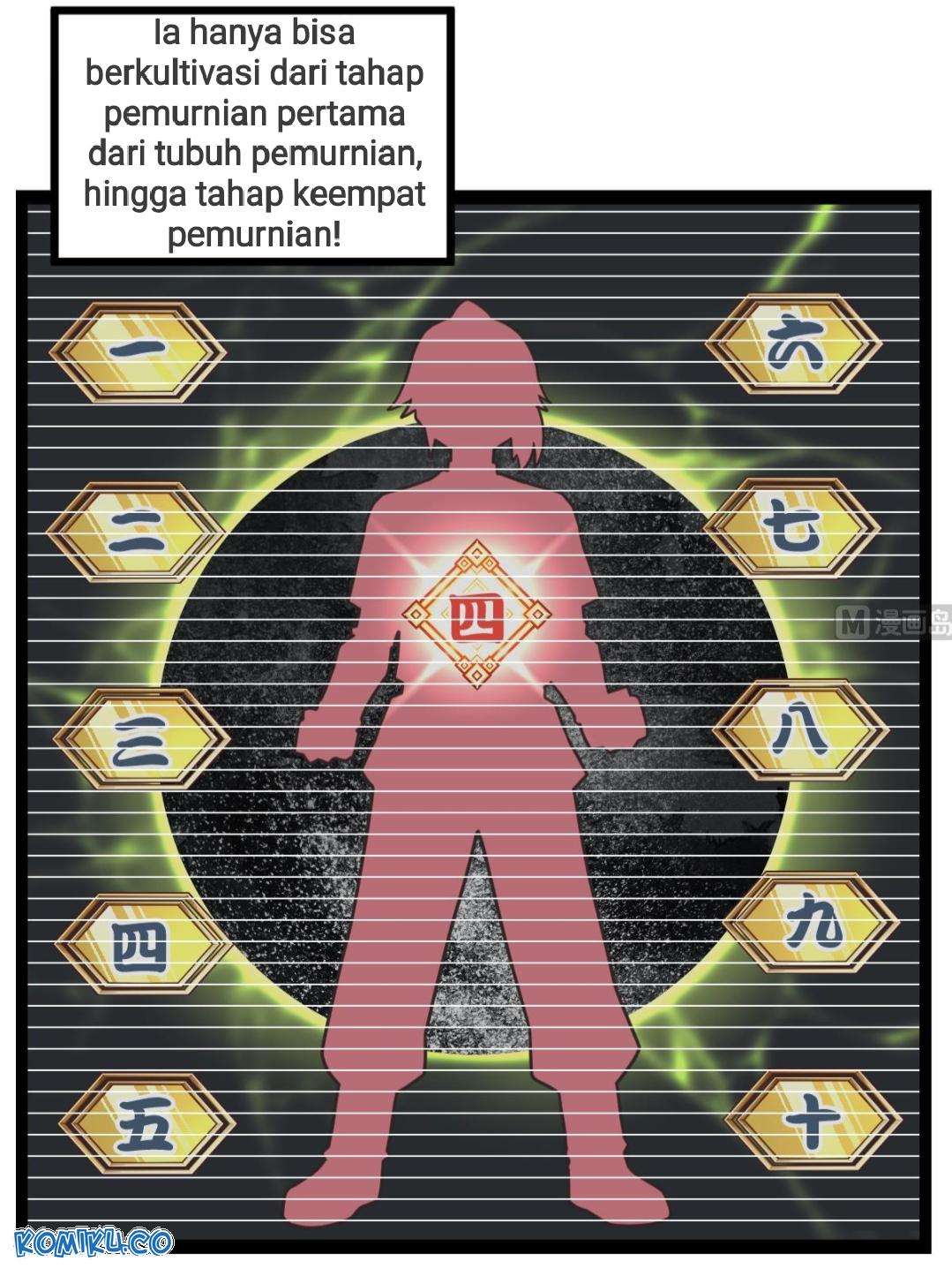 Peerlees Sword God Chapter 2 Gambar 16