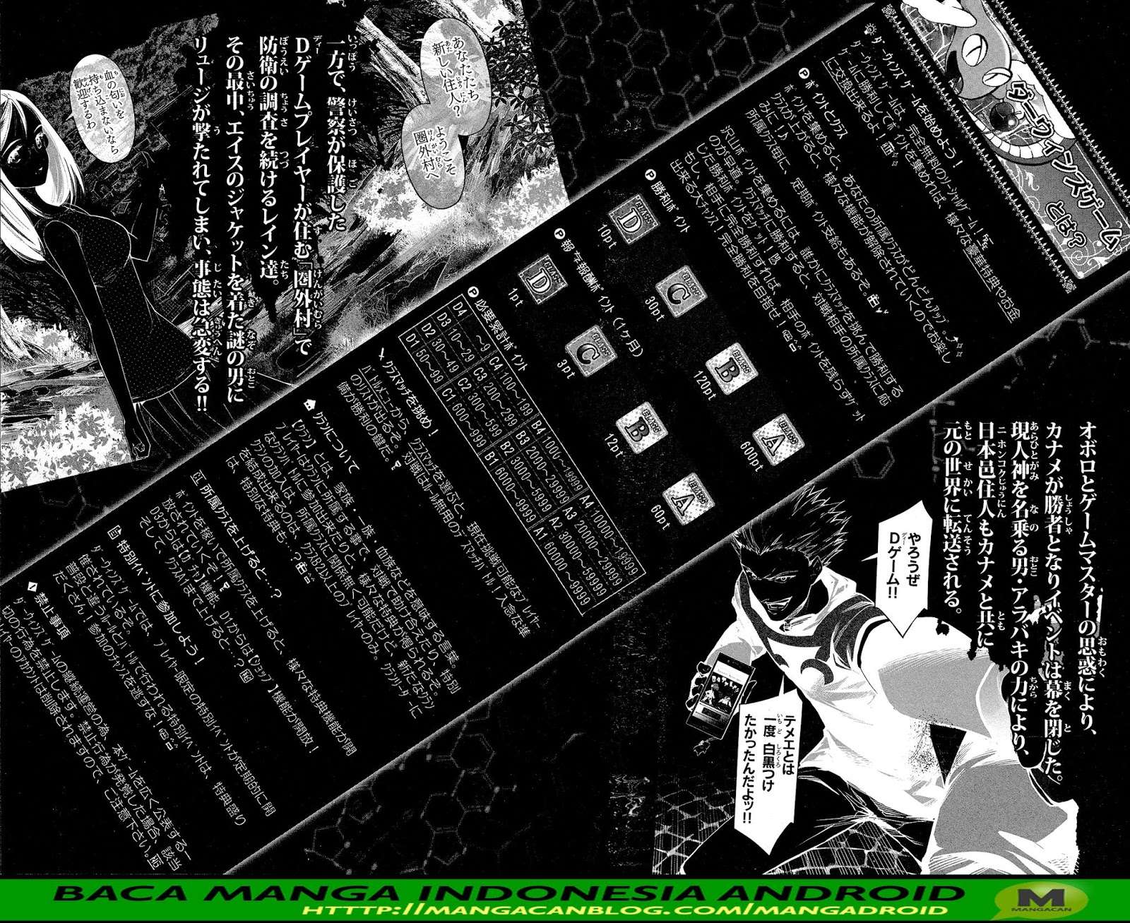 Darwins Game Chapter 57 Gambar 4