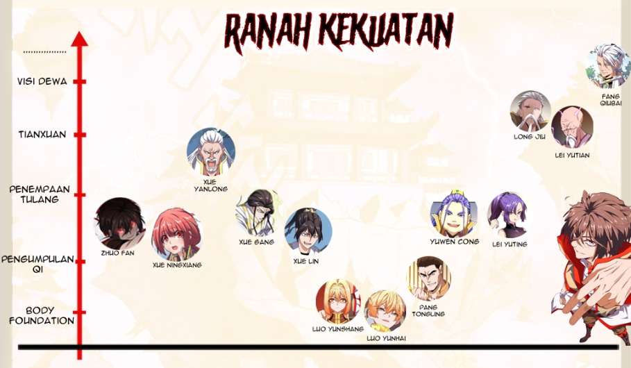 Magic Emperor Chapter 56 Gambar 33