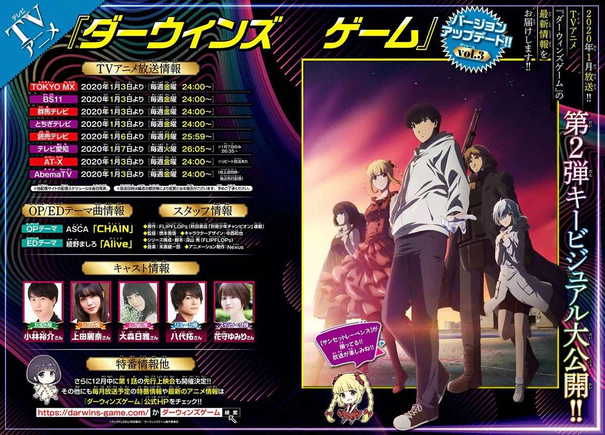 Darwins Game Chapter 80.1 Gambar 5