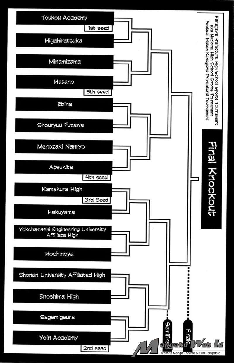 Area no Kishi Chapter 75 Gambar 20