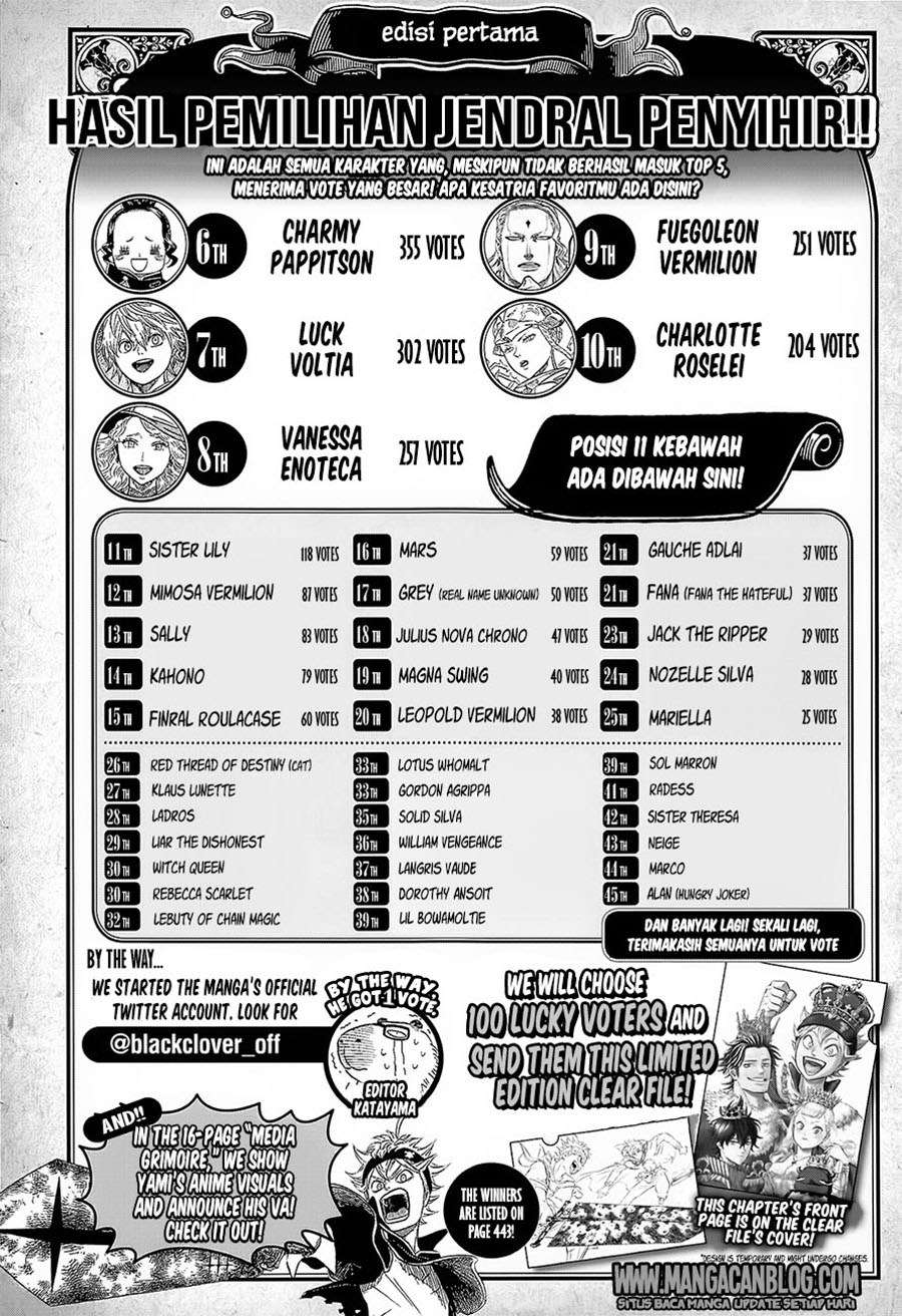 Manga Black Clover Chapter 118 gambar nomor 2