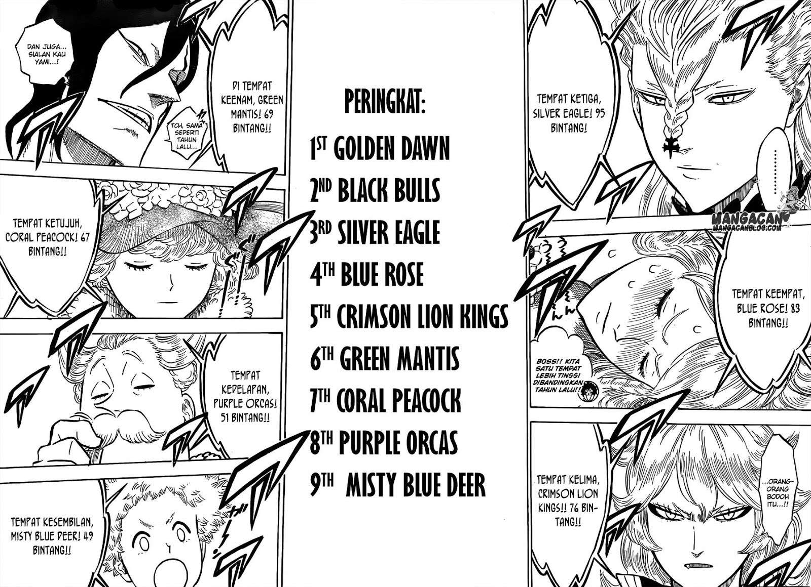 Black Clover Chapter 106 Gambar 12