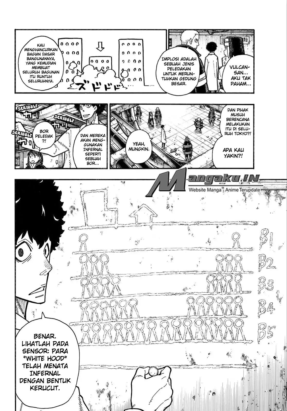 Fire Brigade of Flames Chapter 164 Gambar 11