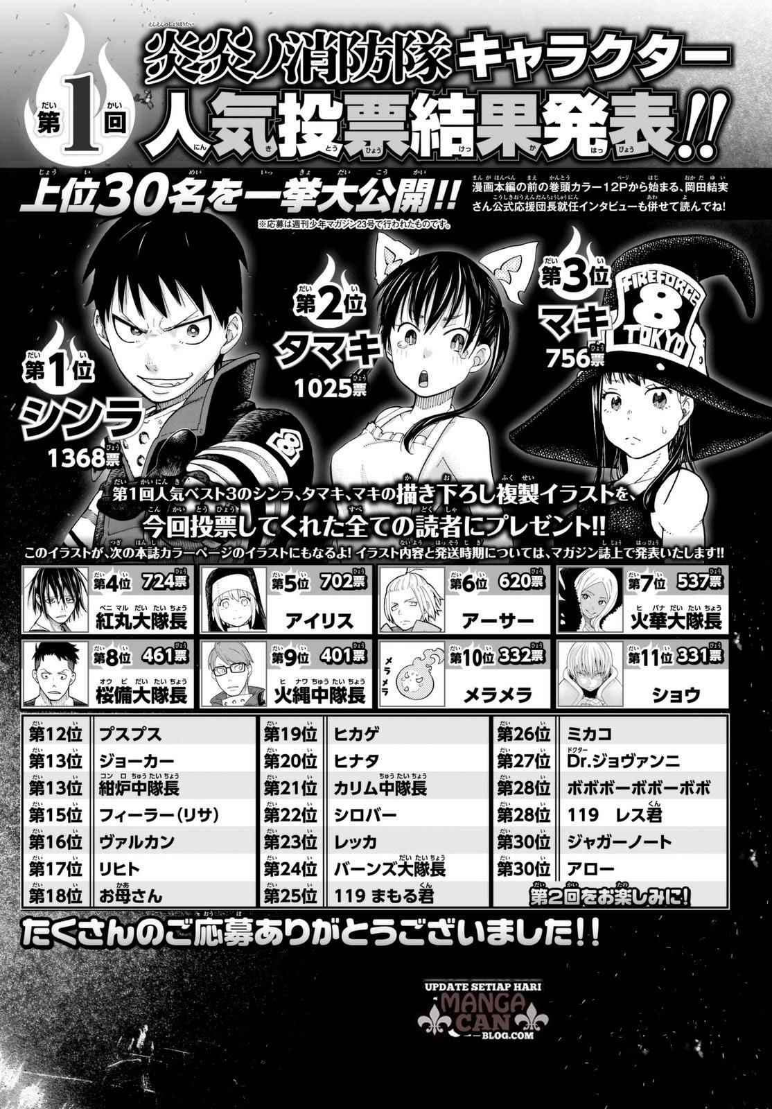 Fire Brigade of Flames Chapter 84 Gambar 23