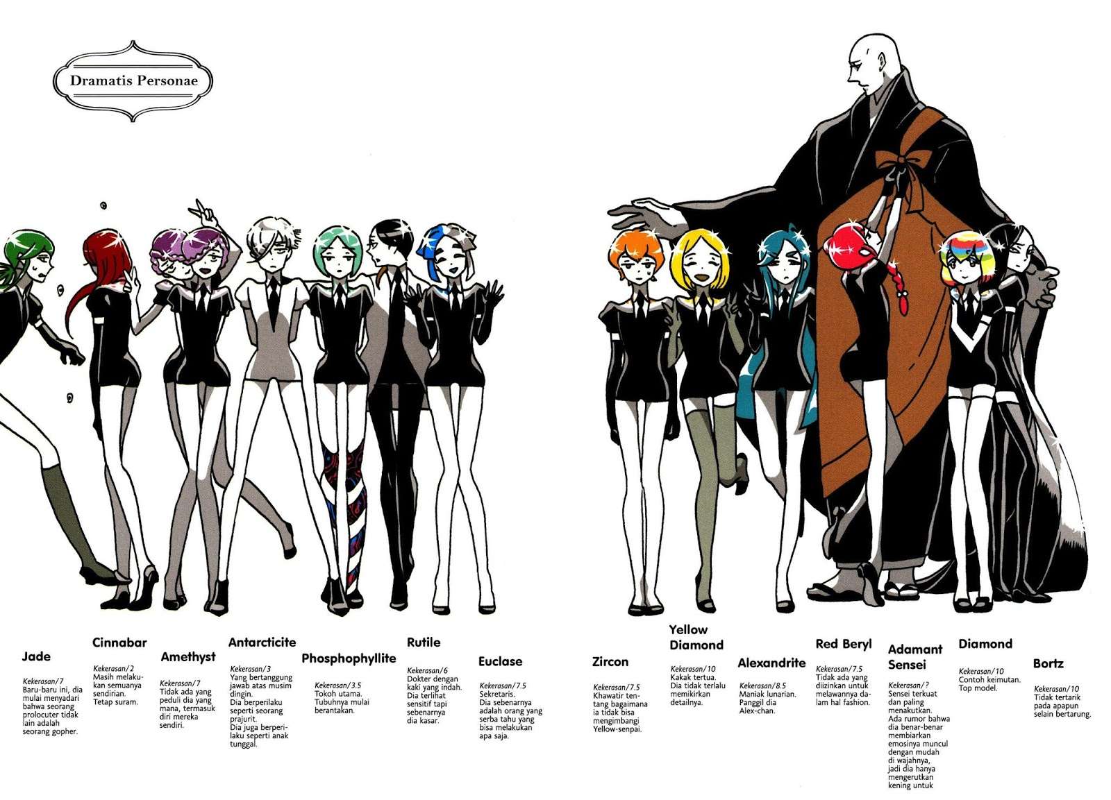 Houseki no Kuni Chapter 14 Gambar 5