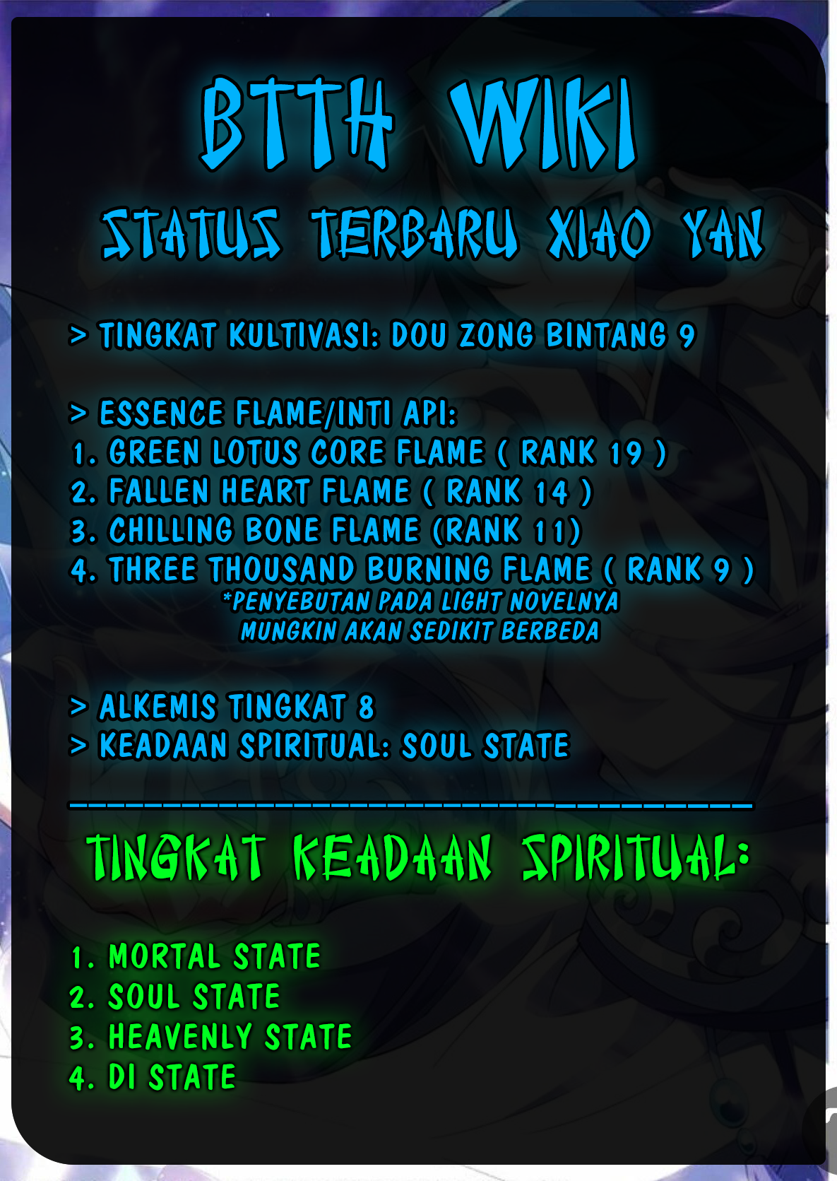 Battle Through the Heavens Chapter 299 Gambar 51