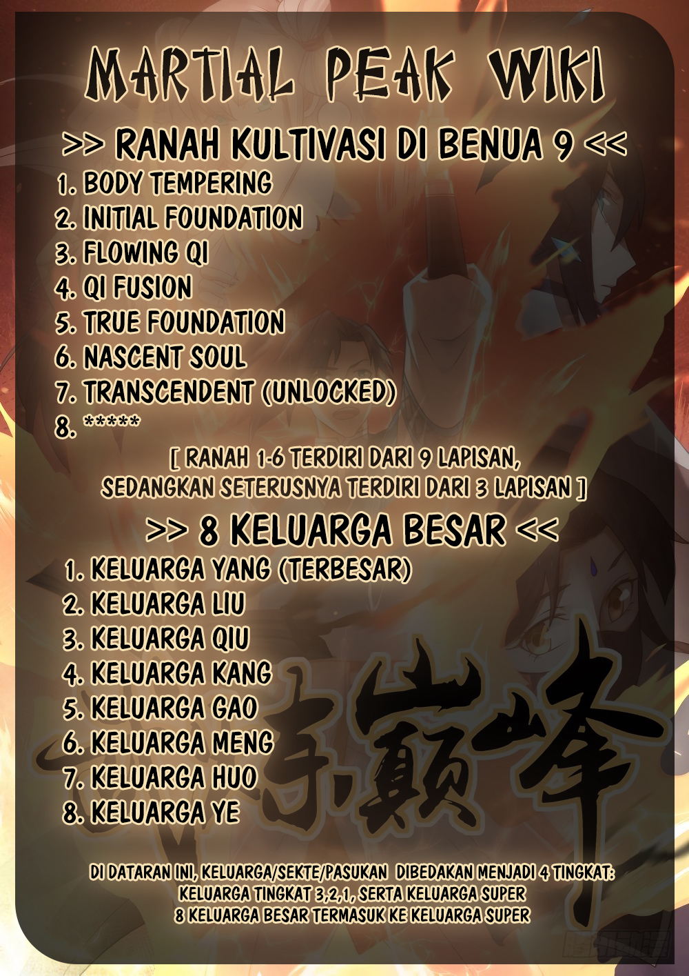 Martial Peak Part 1 Chapter 536 Gambar 15