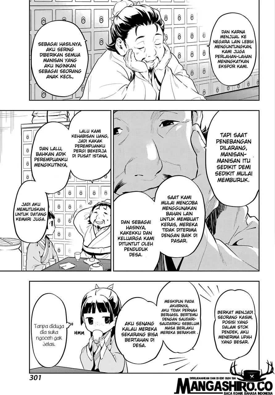 Kusuriya no Hitorigoto Chapter 35 Gambar 16