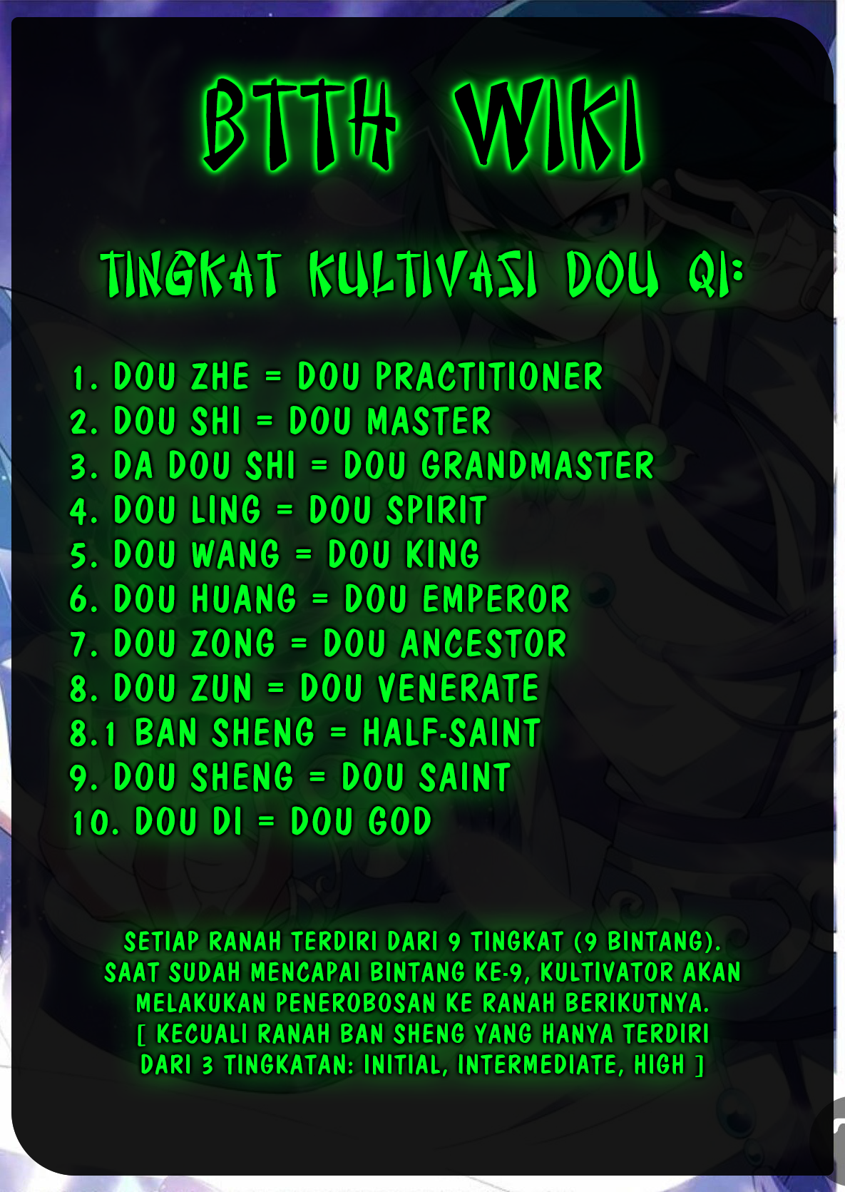 Battle Through the Heavens Chapter 302 Gambar 64