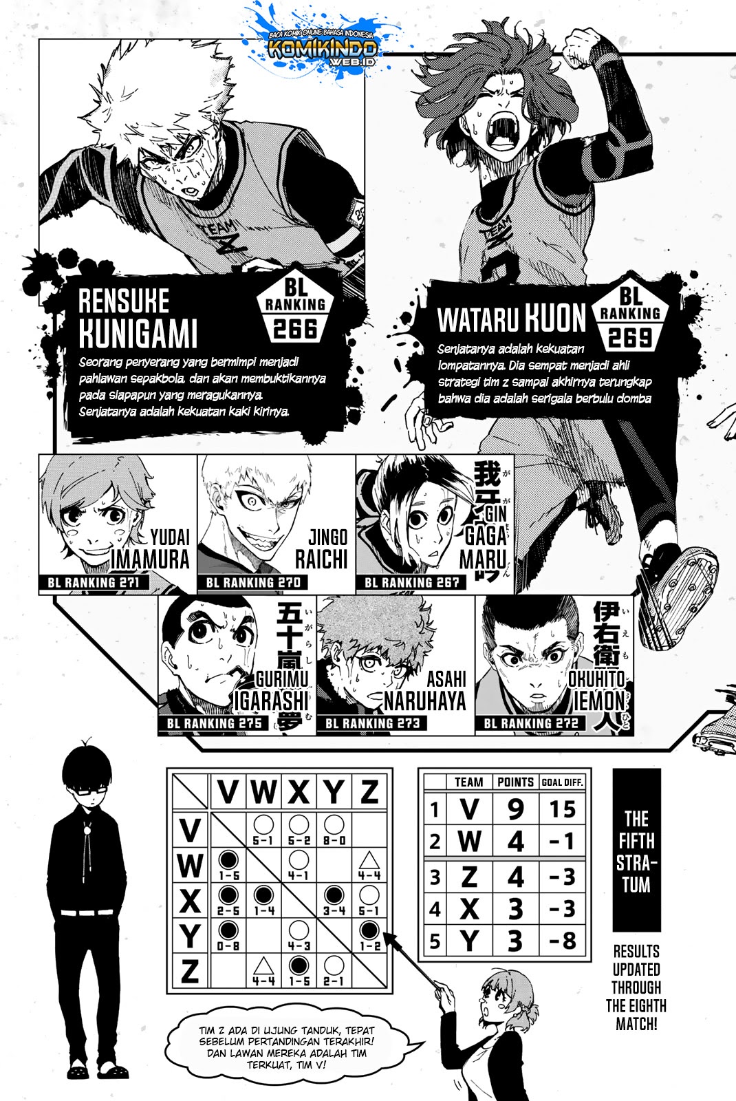 Blue Lock Chapter 23 Gambar 5