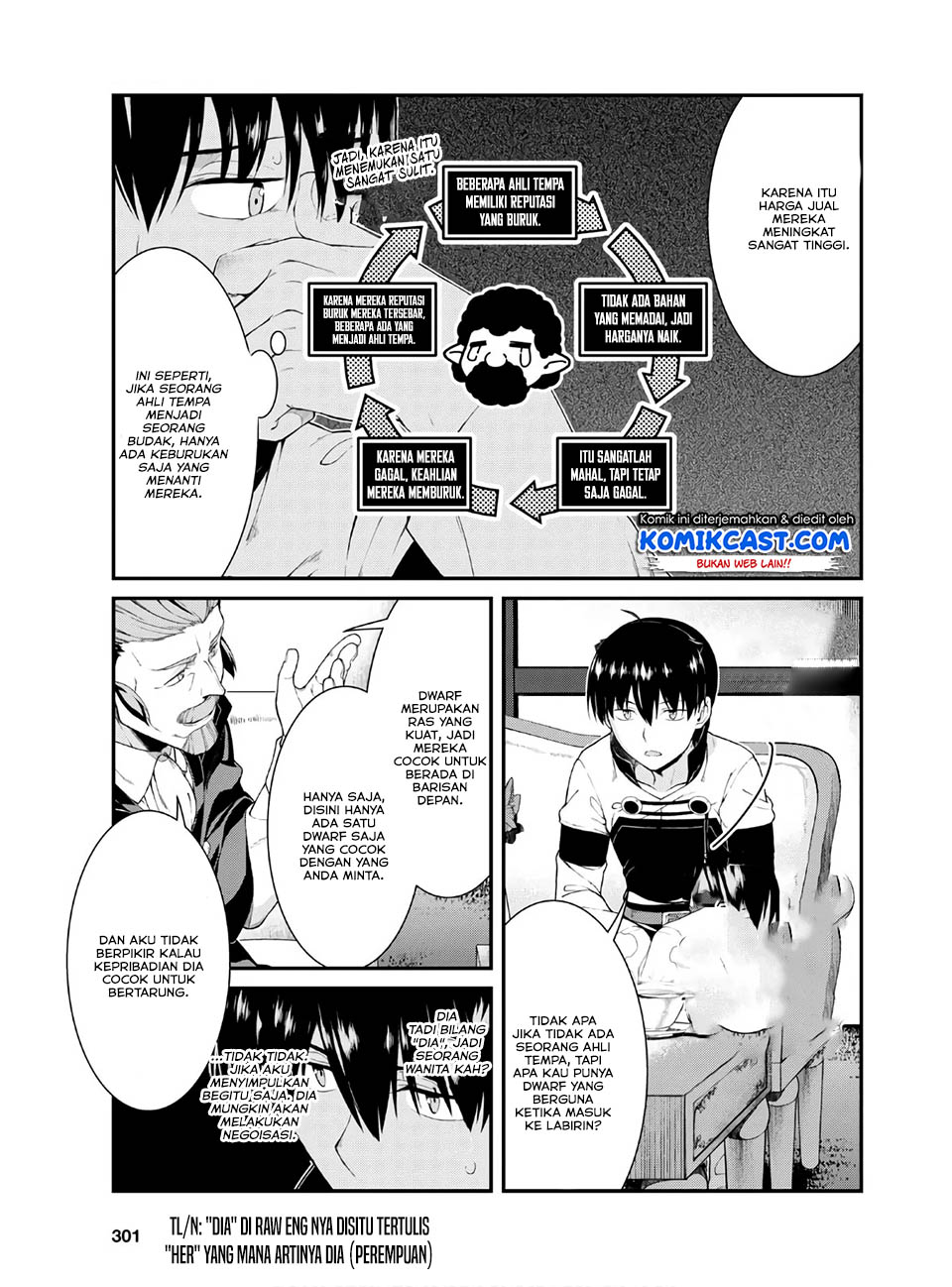 Isekai Meikyuu de Harem wo Chapter 37 Gambar 20