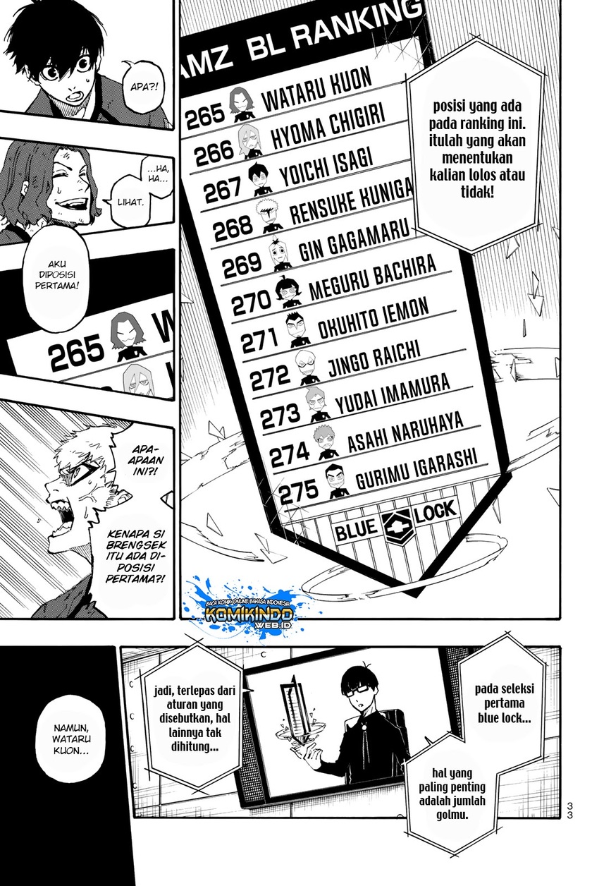 Blue Lock Chapter 24 Gambar 10