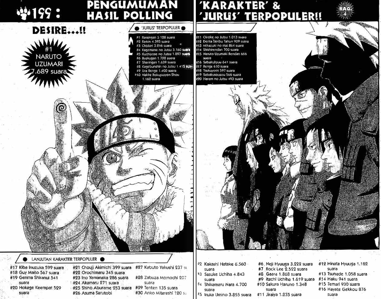Manga Naruto Chapter 199 gambar nomor 2