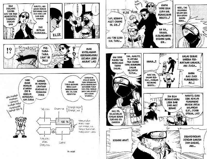 Manga Naruto Chapter 90 gambar nomor 2