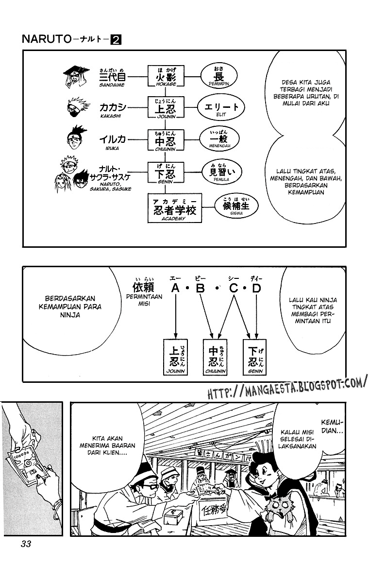 Naruto Chapter 9 Gambar 8