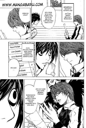 Death note Chapter 21 Gambar 14