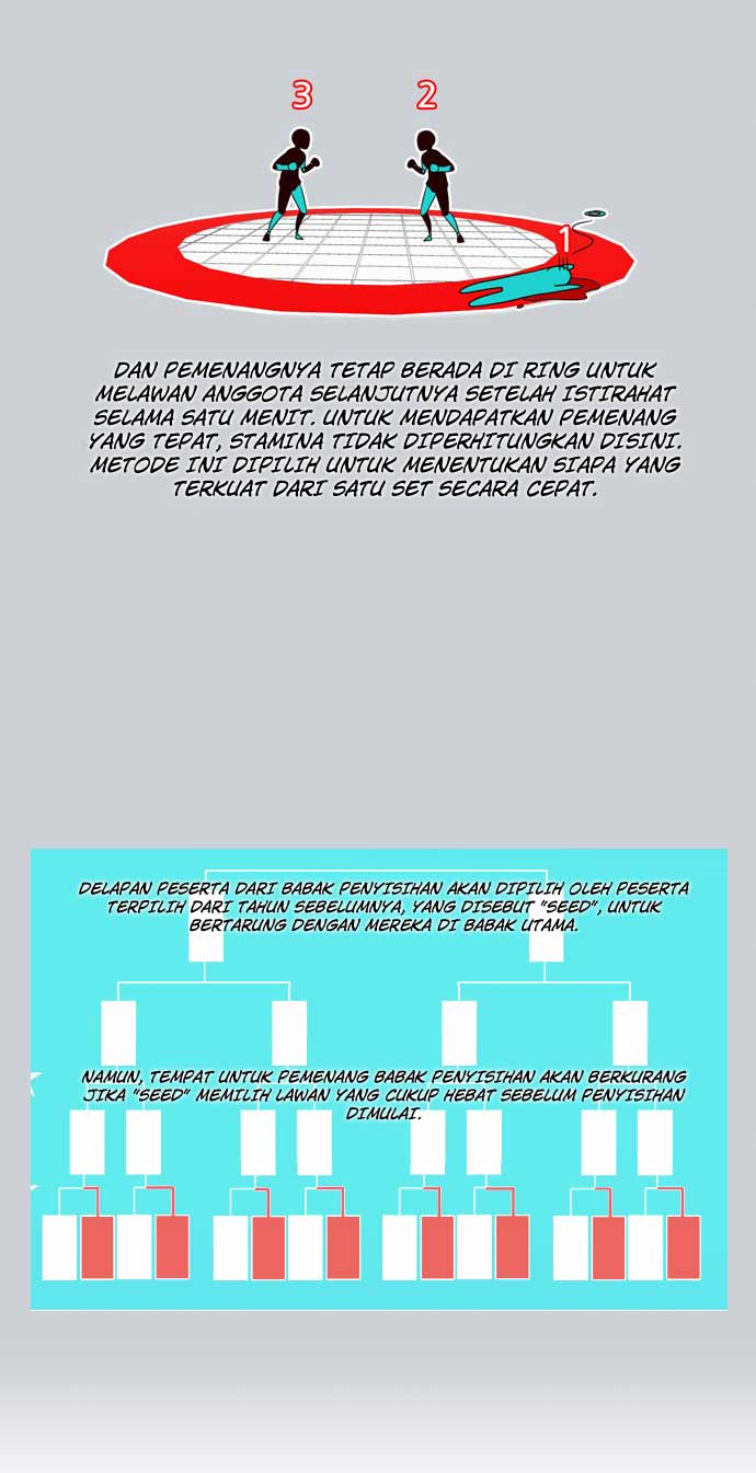 Girl of the Wilds Chapter 21 Gambar 10