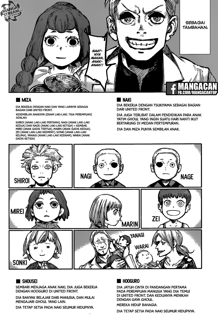 Tokyo Ghoul:re Chapter 179 Gambar 16