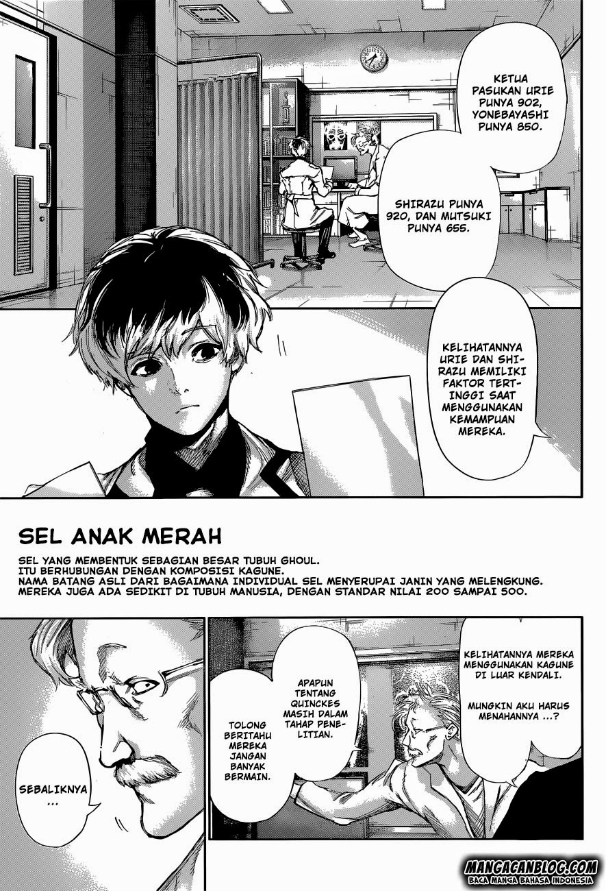 Tokyo Ghoul:re Chapter 02 Gambar 5