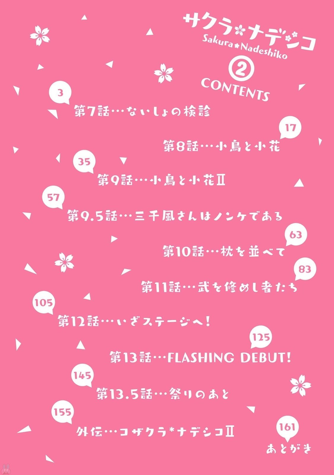 Sakura Nadeshiko Chapter 09 Gambar 4