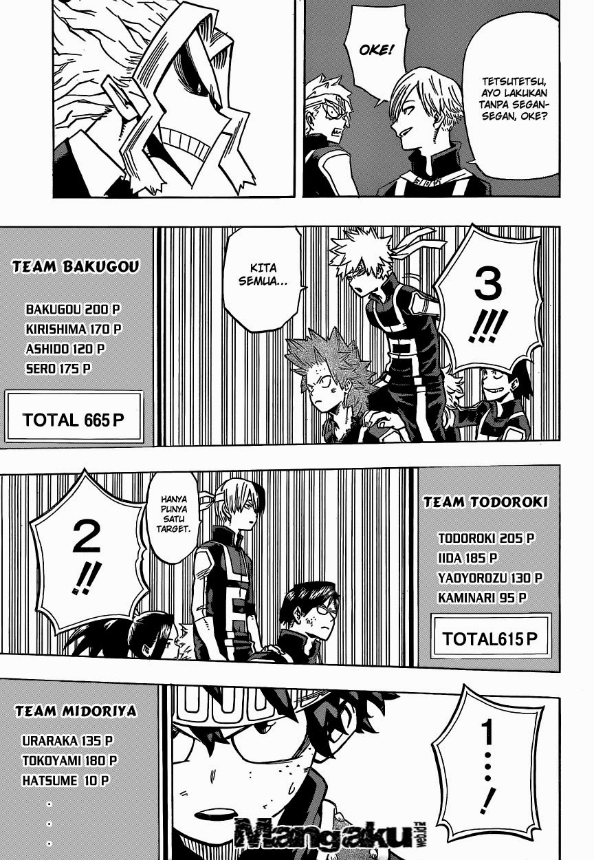 Boku no Hero Academia Chapter 28 Gambar 5