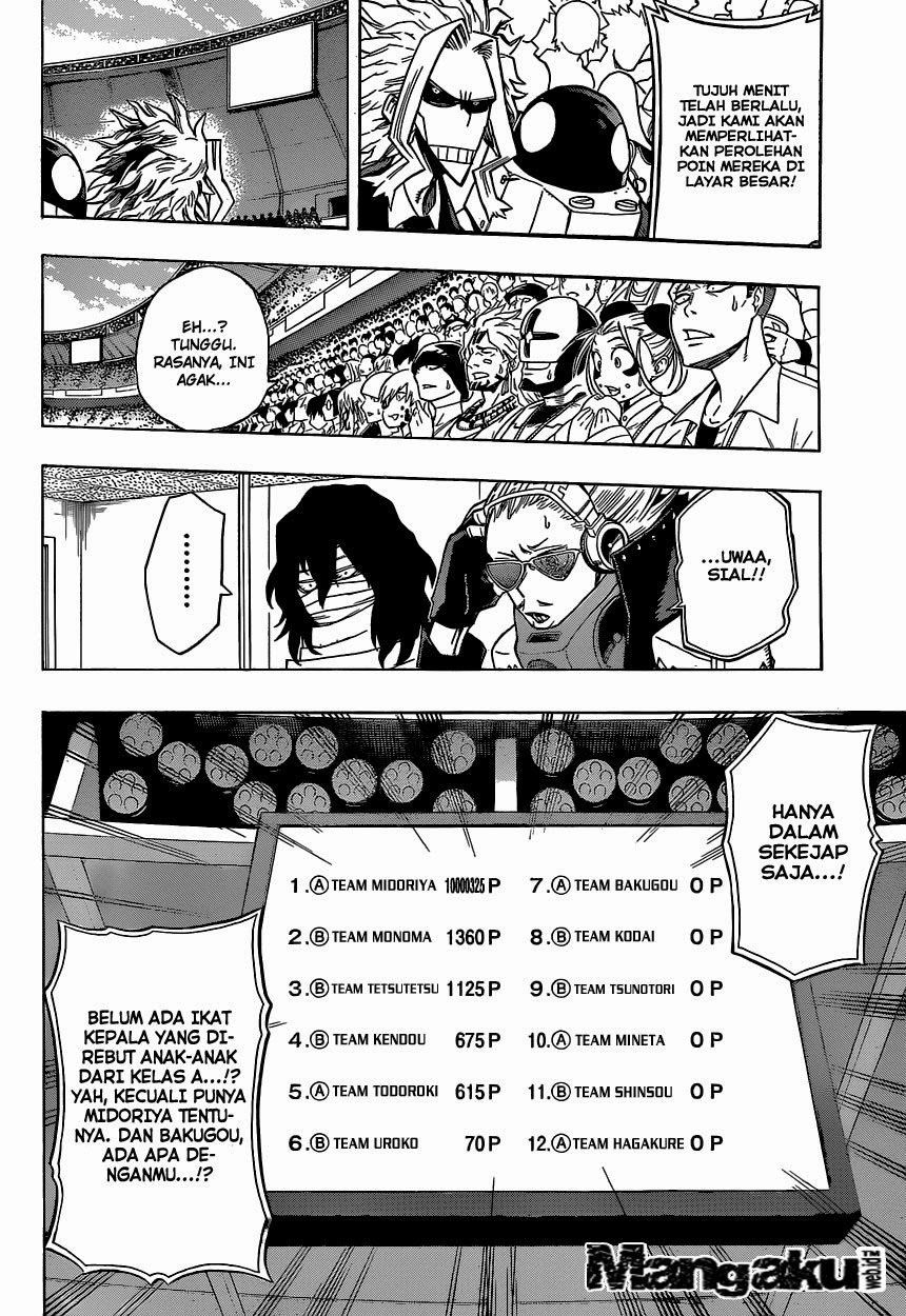 Boku no Hero Academia Chapter 28 Gambar 16