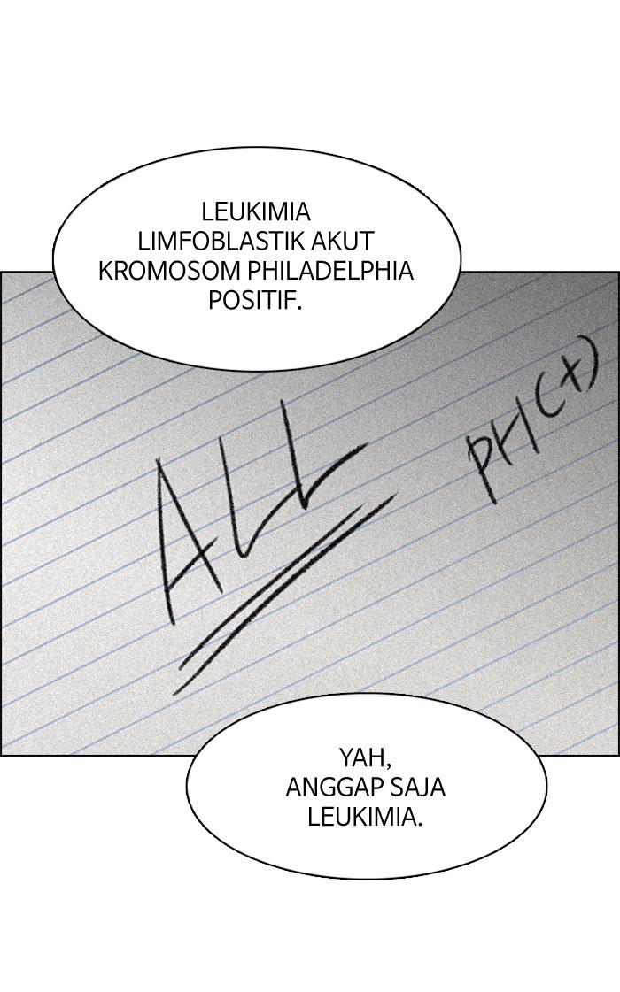 Dice Chapter 136 Gambar 42