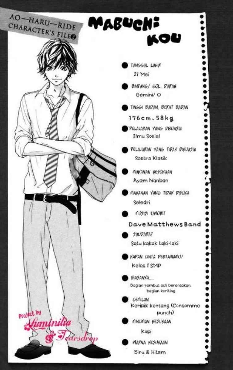 Ao Haru Ride Chapter 07 Gambar 48