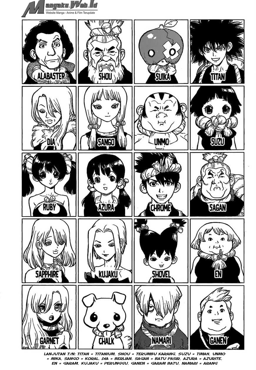 Dr. Stone Chapter 17 Gambar 12