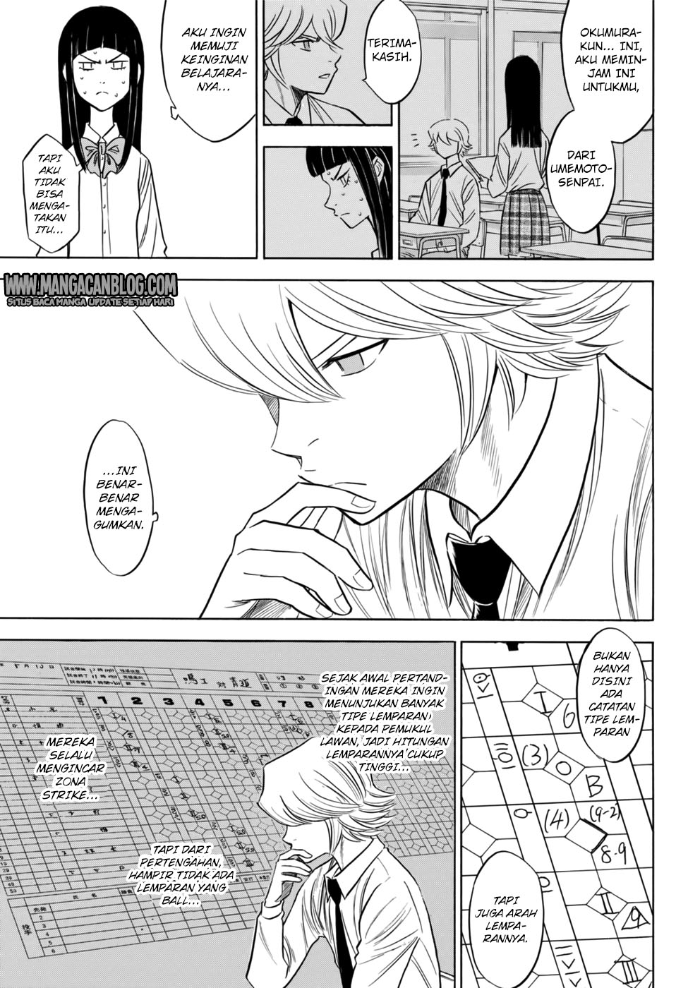 Diamond no Ace Act 2 Chapter 87 Gambar 3