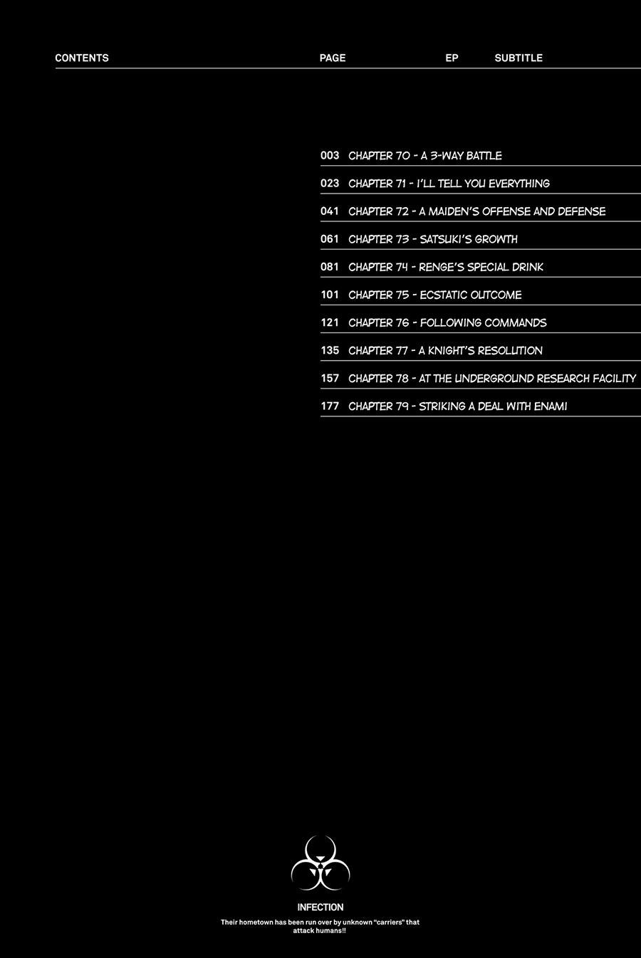 Infection Chapter 70 Gambar 3