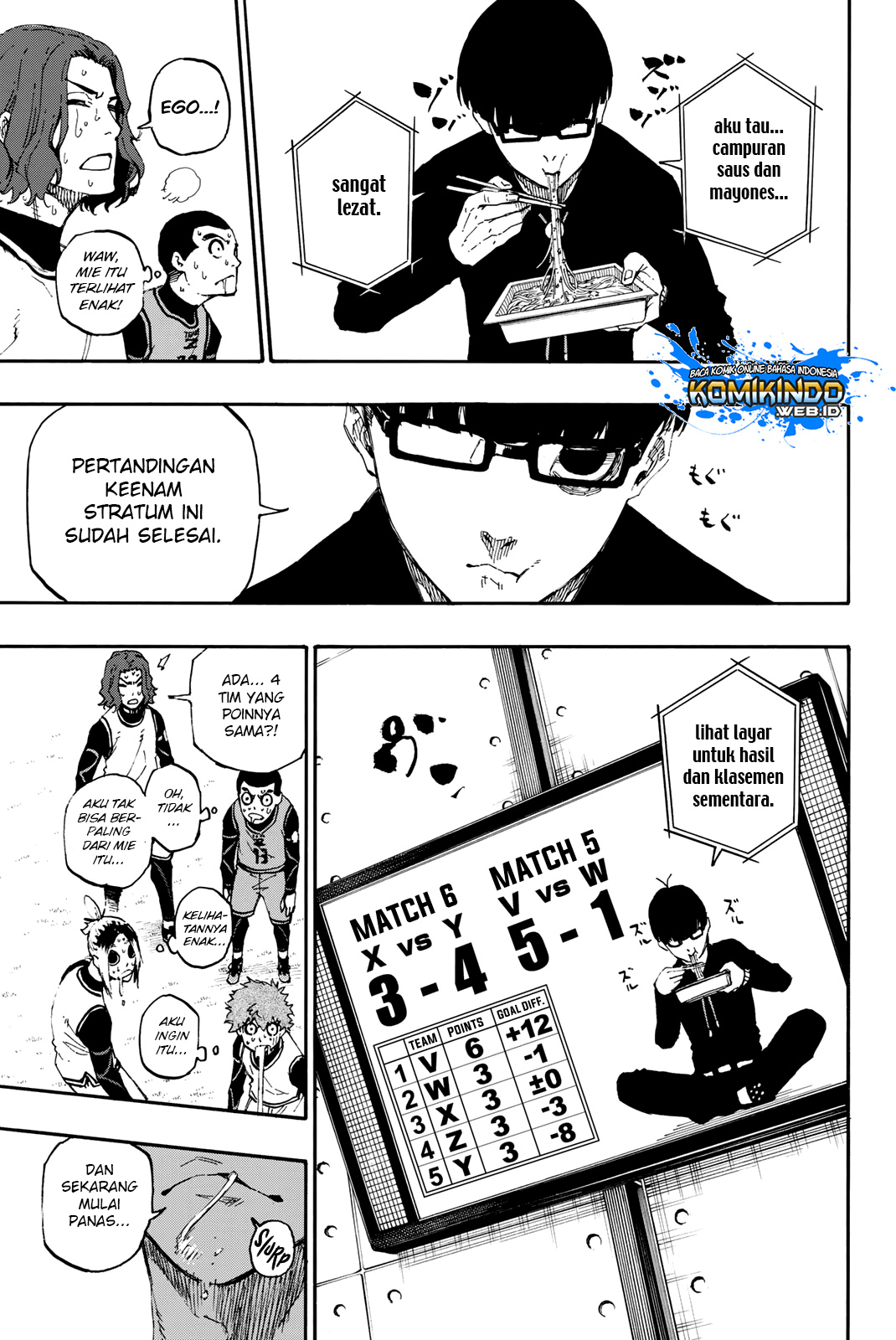 Blue Lock Chapter 15 Gambar 8