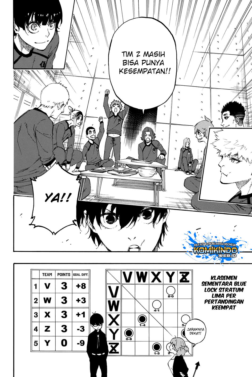 Blue Lock Chapter 14 Gambar 12