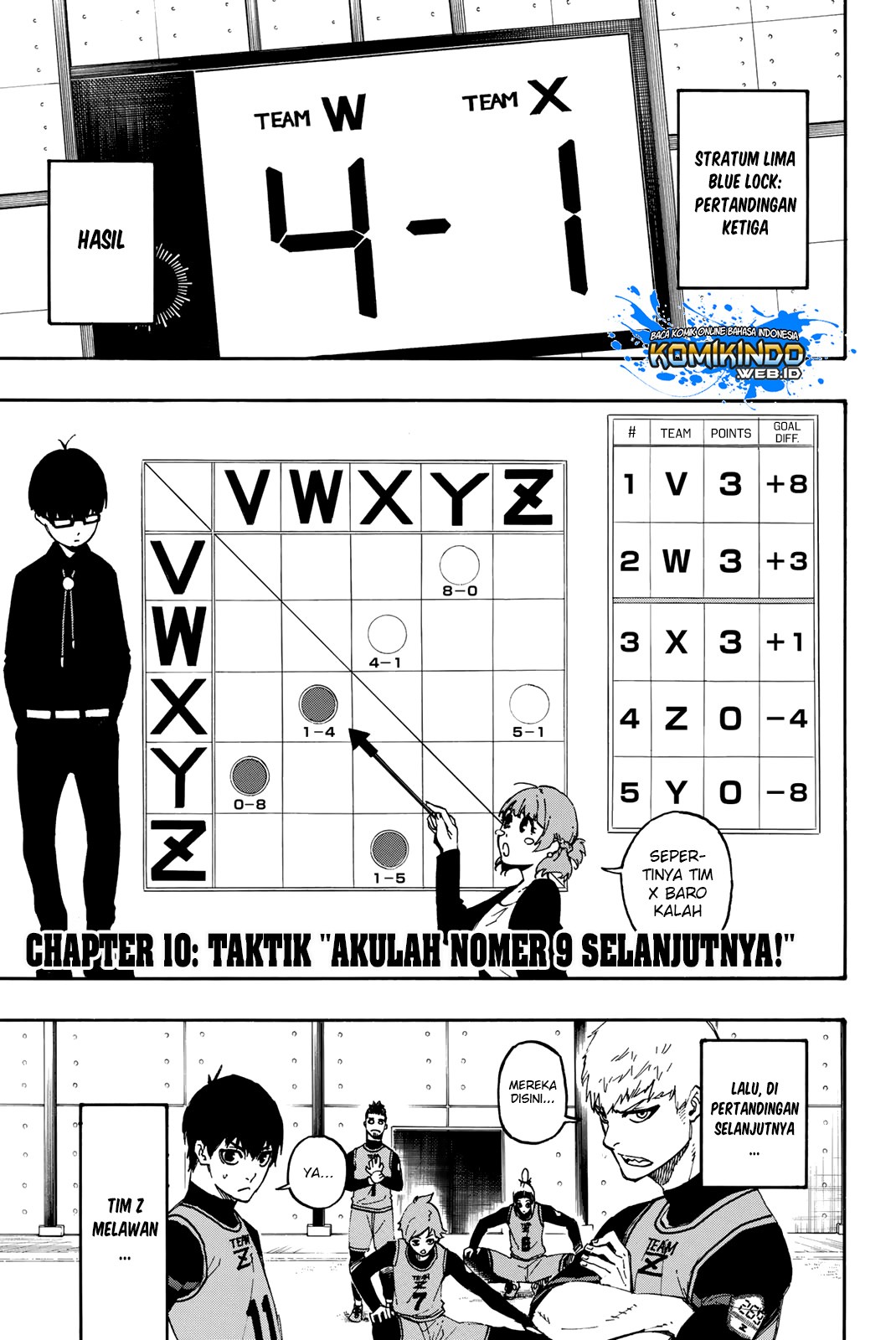 Manga Blue Lock Chapter 10 gambar nomor 2