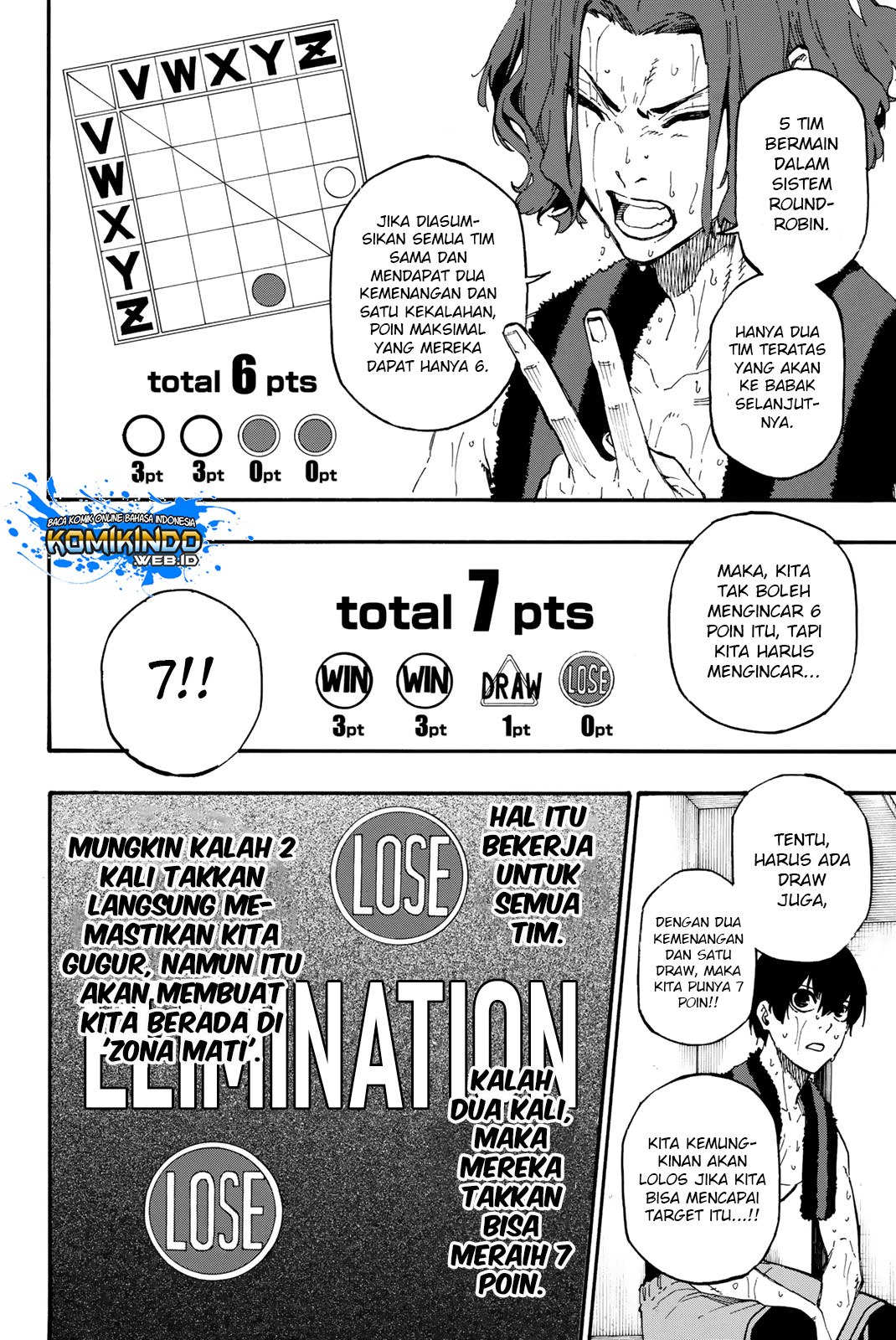 Blue Lock Chapter 08 Gambar 5