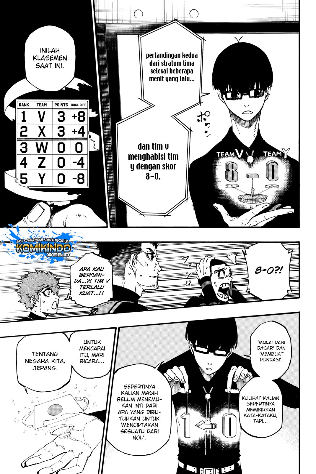 Blue Lock Chapter 08 Gambar 15