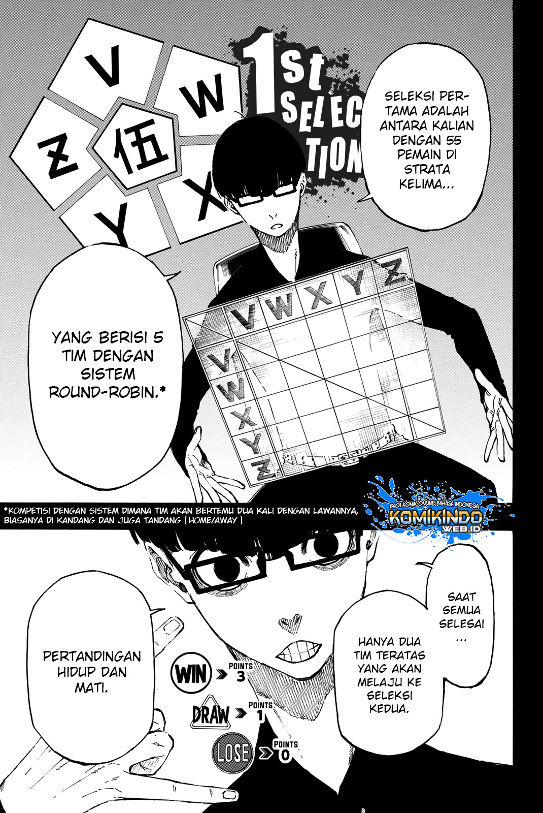 Blue Lock Chapter 04 Gambar 10