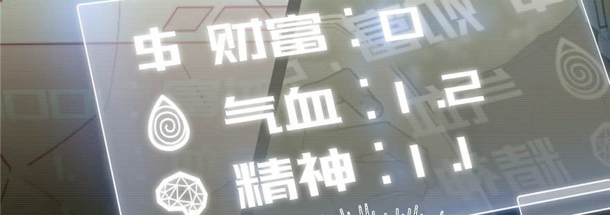 Global Gao Wu Chapter 06 Gambar 61