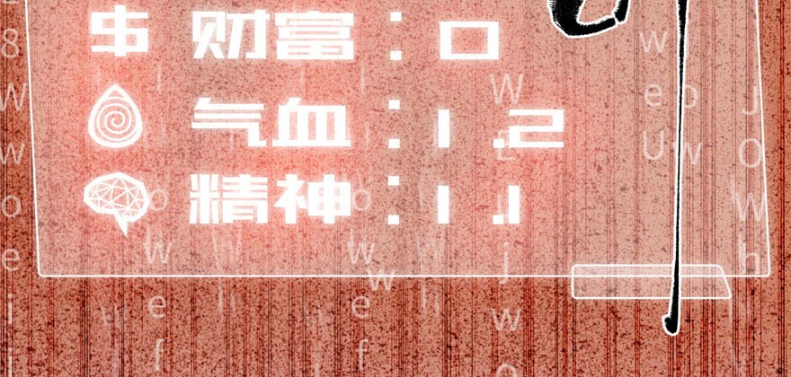 Global Gao Wu Chapter 04 Gambar 122