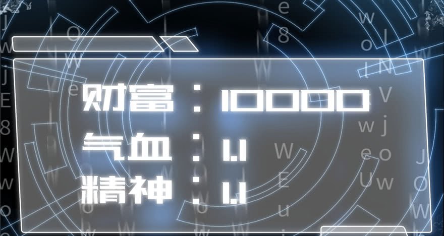 Global Gao Wu Chapter 03 Gambar 82