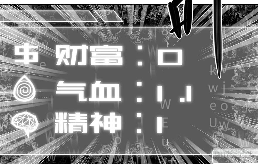 Global Gao Wu Chapter 02 Gambar 36