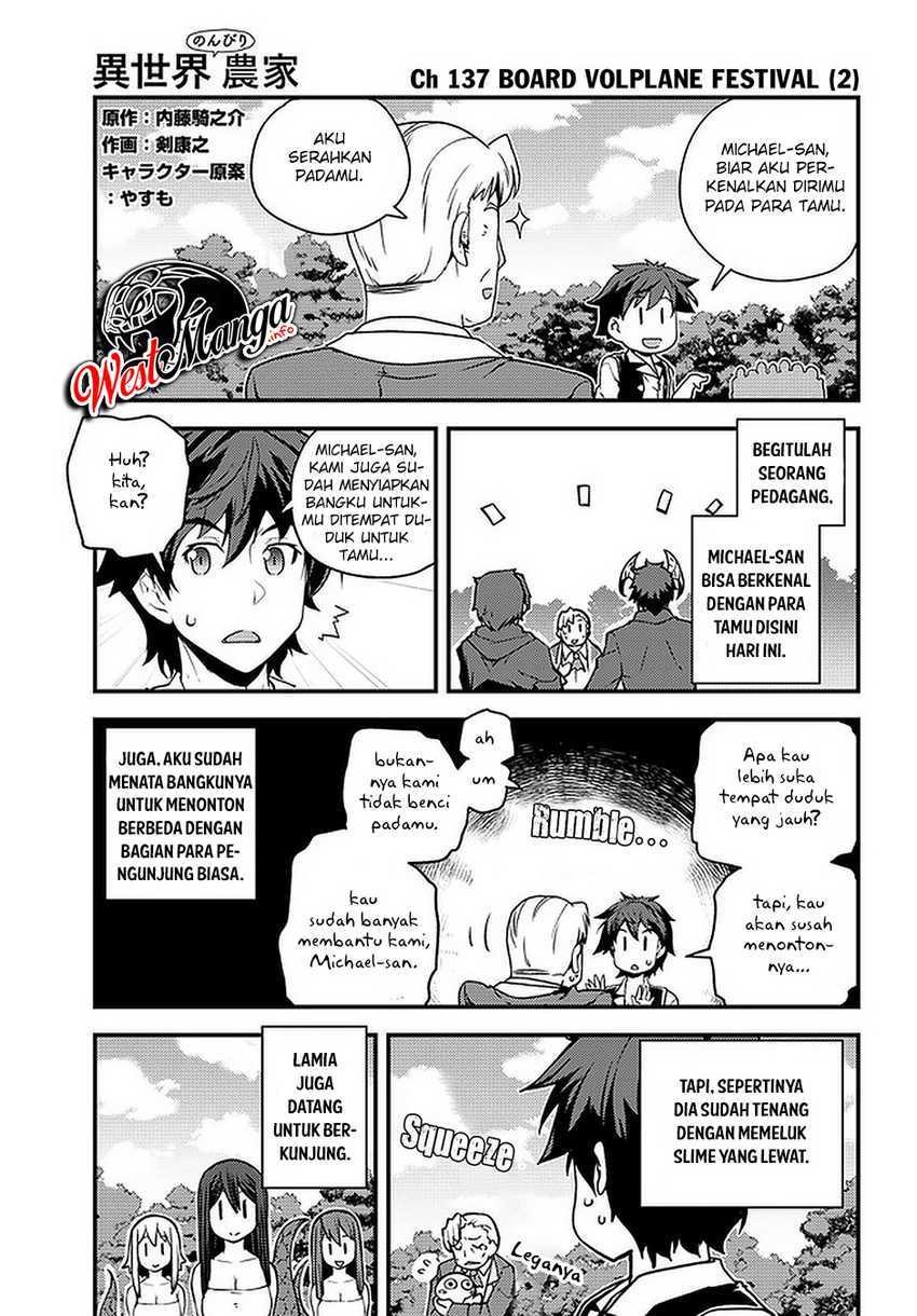 Isekai Nonbiri Nouka Chapter 137 Gambar 3