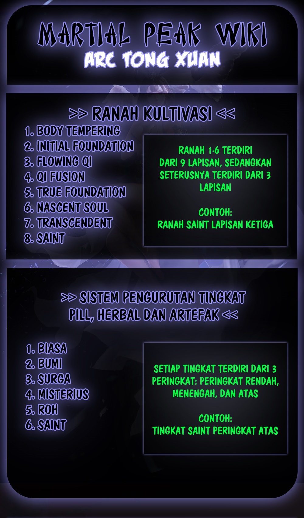 Martial Peak Part 1 Chapter 822 Gambar 16