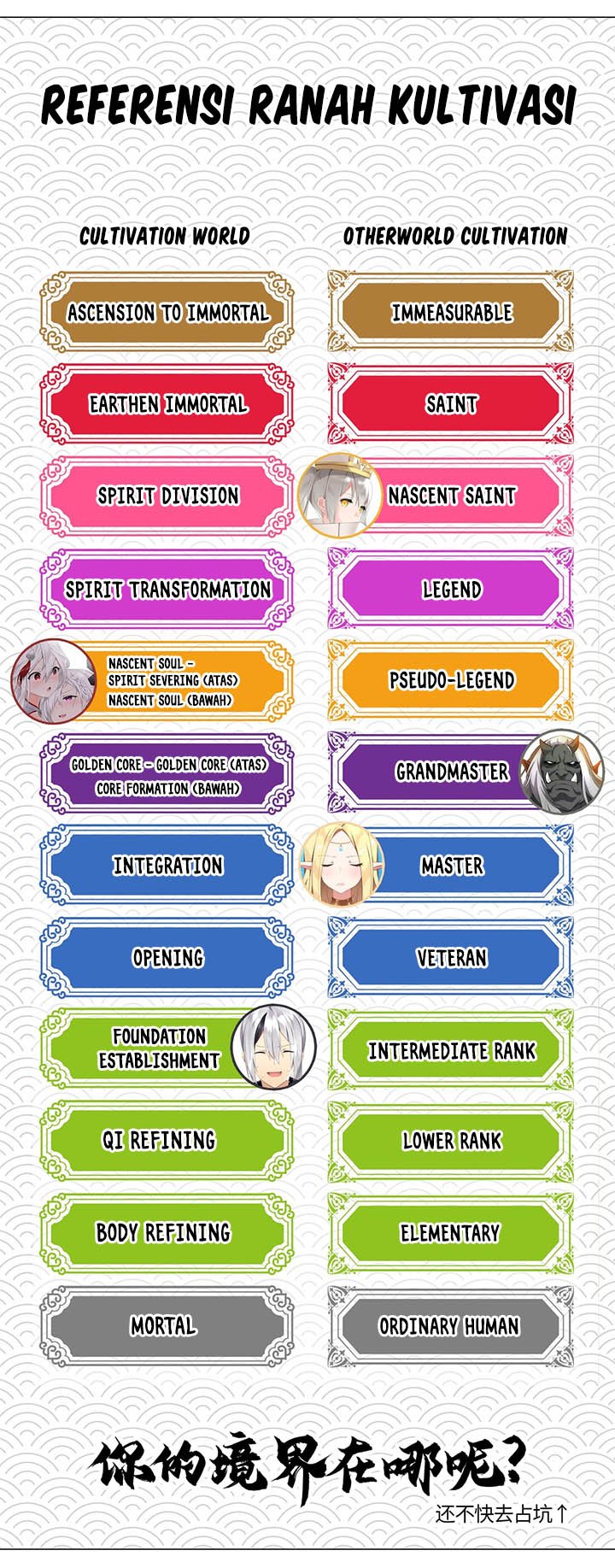 My Harem Grew So Large, I Was Forced to Ascend Chapter 19 Gambar 30