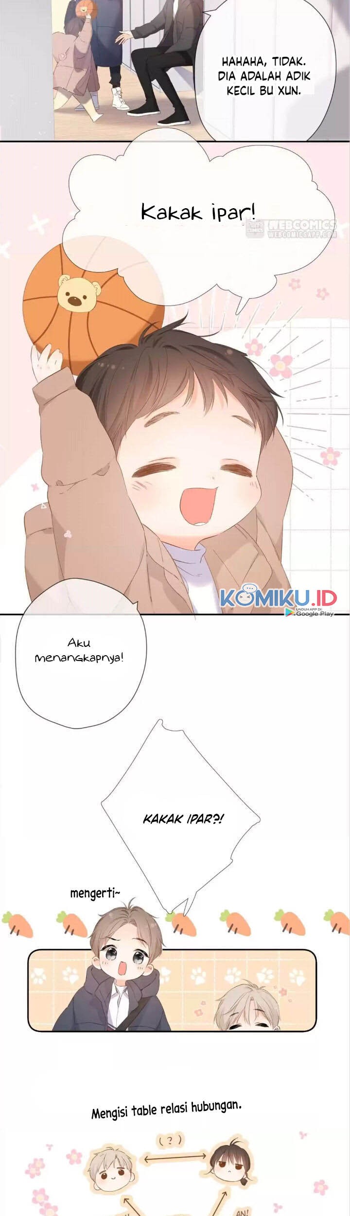 Once More Chapter 46 Gambar 37