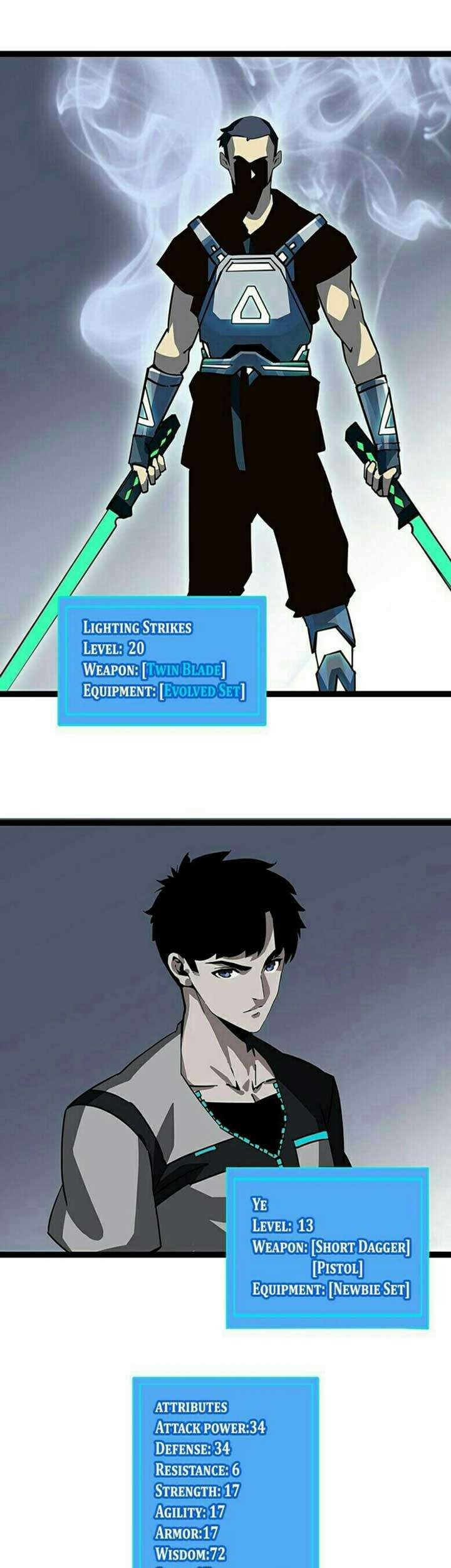 It all starts with playing game seriously Chapter 06 Gambar 7