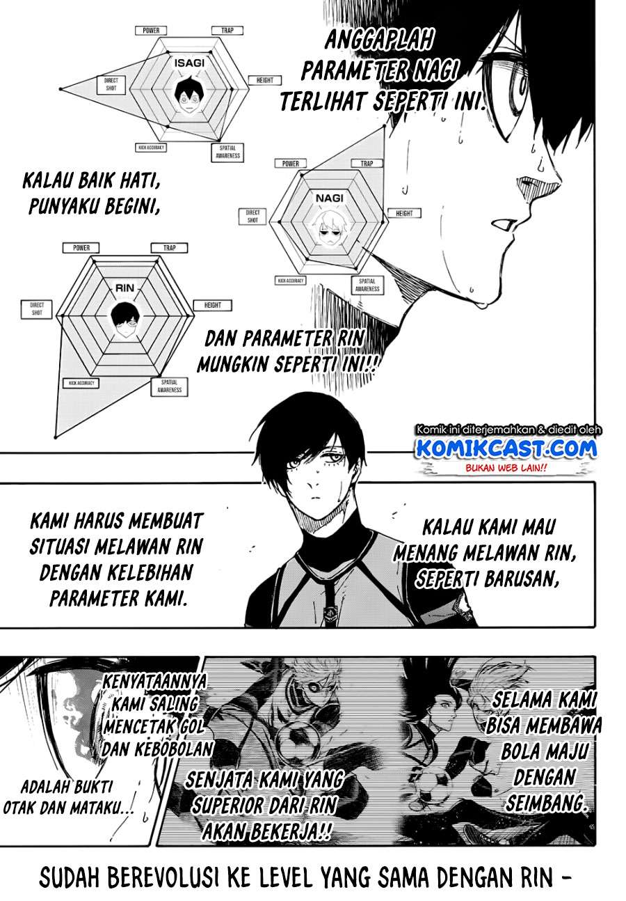 Blue Lock Chapter 77 Gambar 6
